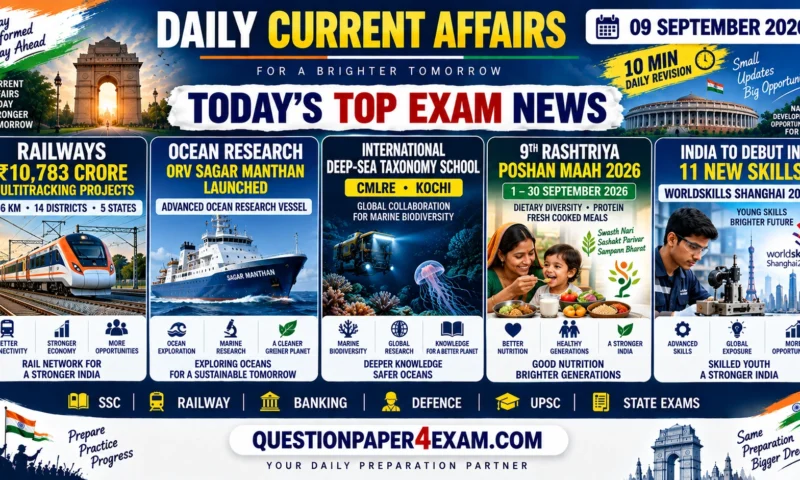 Daily Current Affairs 9 September 2026