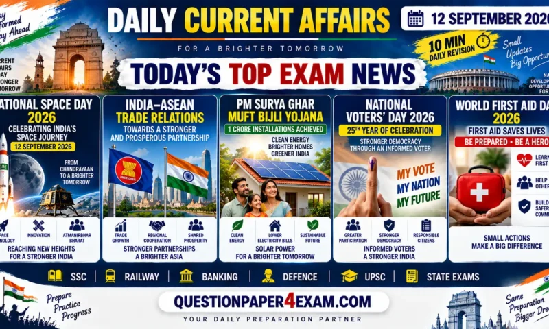 Daily Current Affairs 12 September 2026