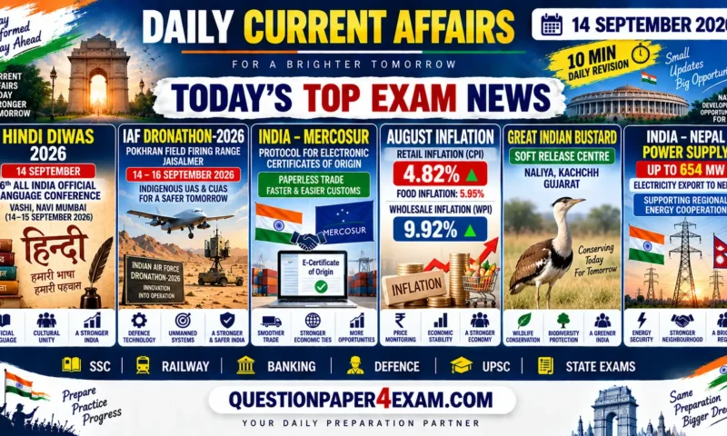 Daily Current Affairs 14 September 2026