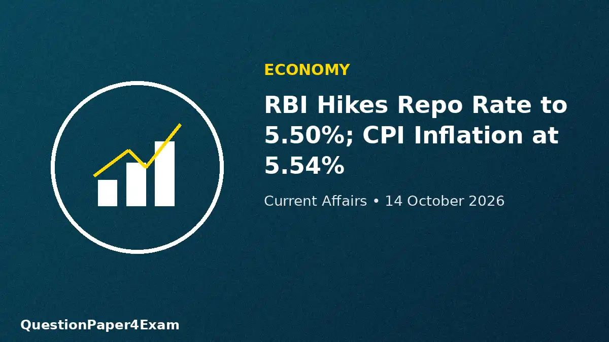 daily current affairs 14 october 2026 – monetary policy inflation graphic