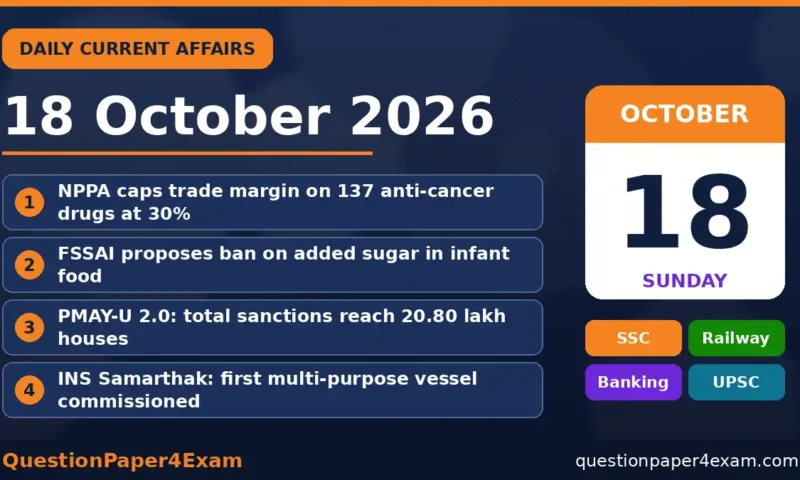 Daily Current Affairs 18 October 2026