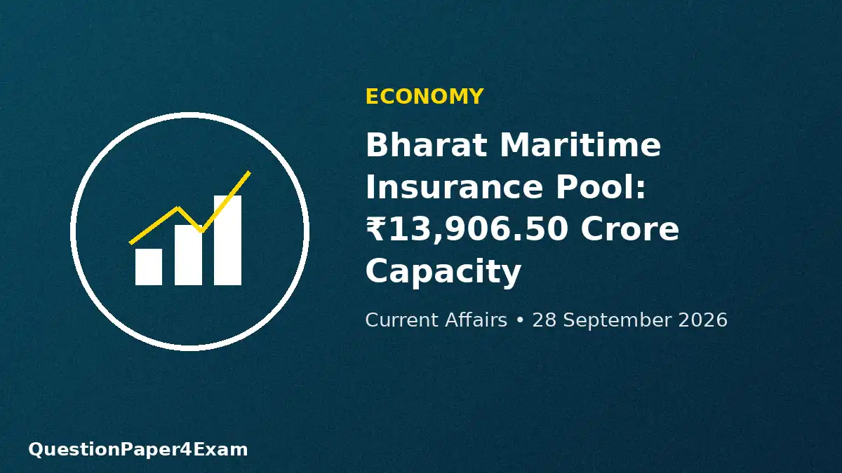 daily current affairs 28 september 2026 – maritime insurance economy graphic