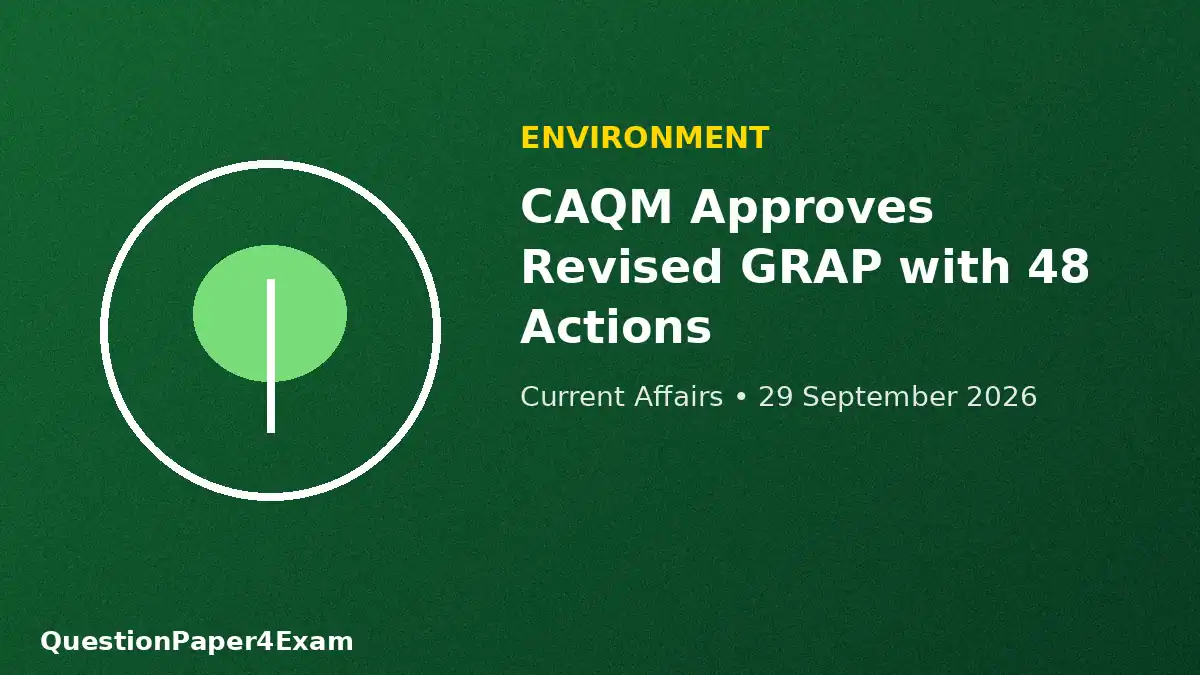 daily current affairs 29 september 2026 – air quality GRAP graphic