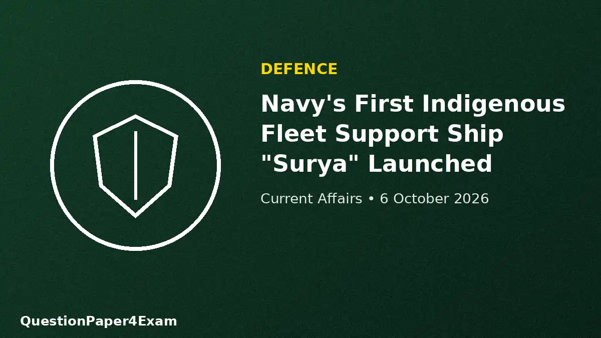 daily current affairs 6 october 2026 – naval shipbuilding graphic