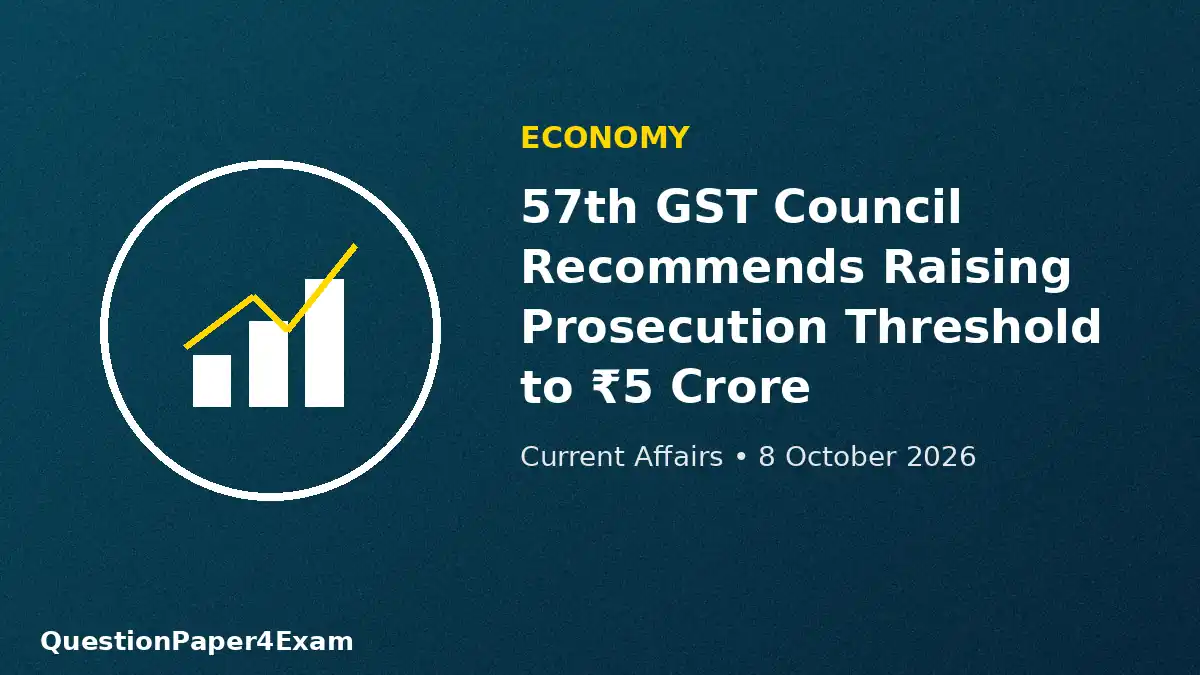 daily current affairs 8 october 2026 – GST tax reform graphic