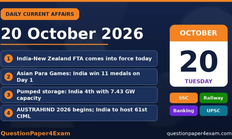 Daily Current Affairs 20 October 2026