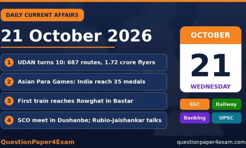 Daily Current Affairs 21 October 2026