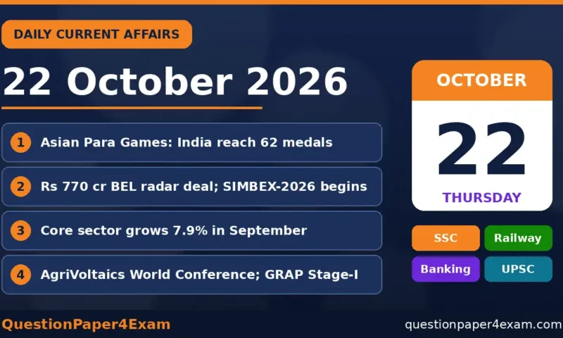 Daily Current Affairs 22 October 2026