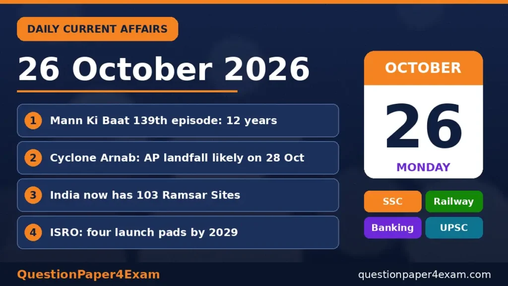 daily current affairs 26 october 2026 – QuestionPaper4Exam featured graphic with top headlines