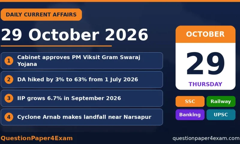 Daily Current Affairs 29 October 2026