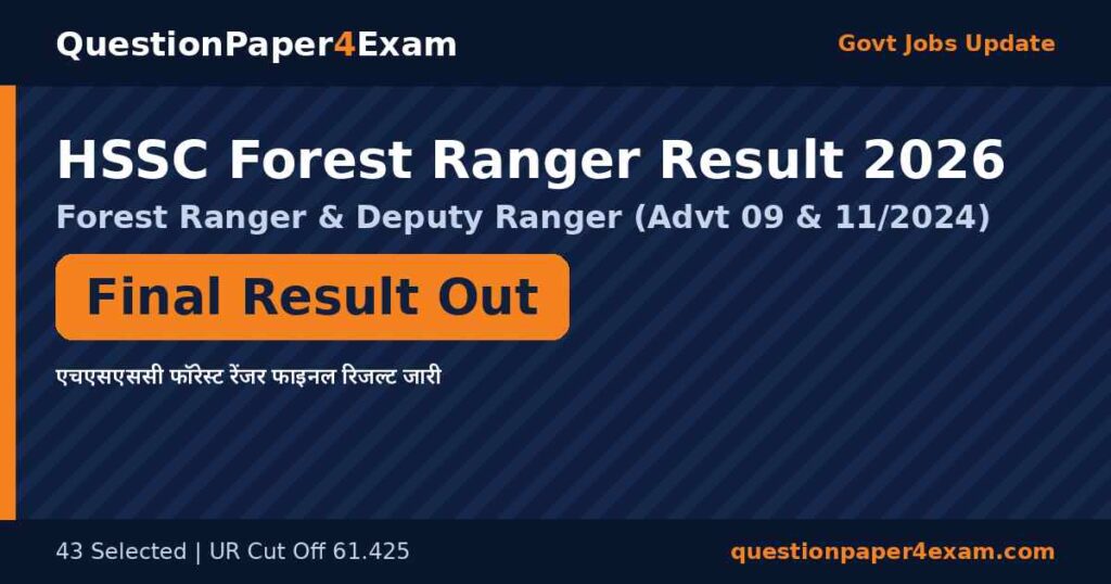 HSSC Forest Ranger Result 2026