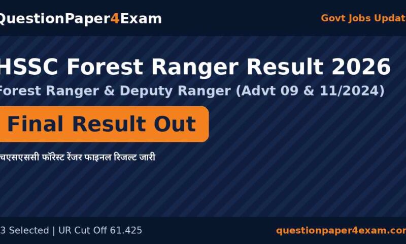 HSSC Forest Ranger Result 2026 Out: 43 Selected, Cut Off