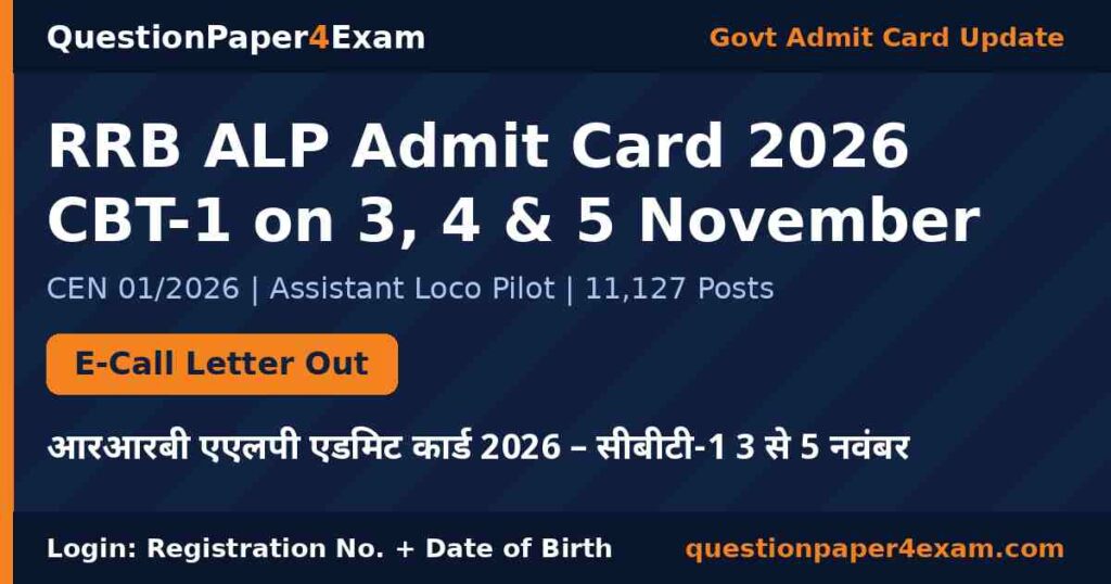 RRB ALP Admit Card 2026