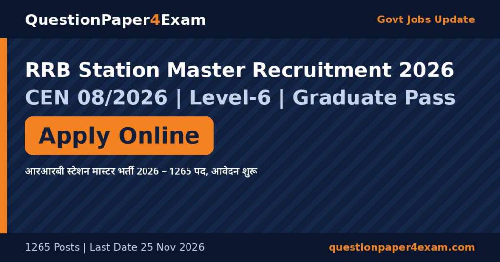 RRB Station Master Recruitment 2026