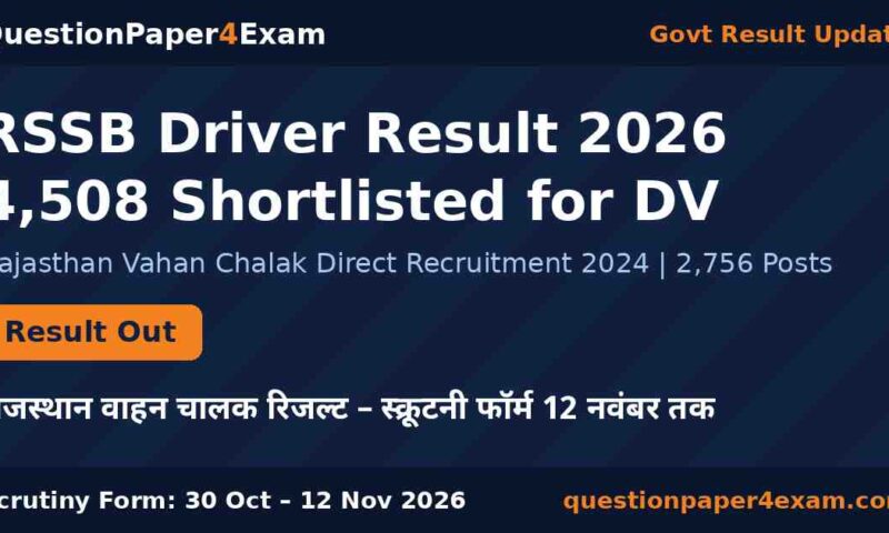 RSSB Driver Result 2026: 4,508 Shortlisted for Document Verification
