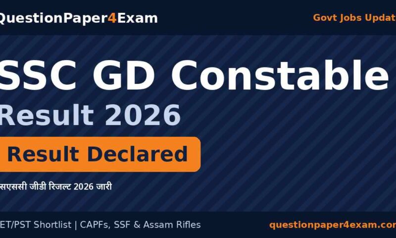 SSC GD Result 2026 Out: PET/PST List, Cut-off PDF