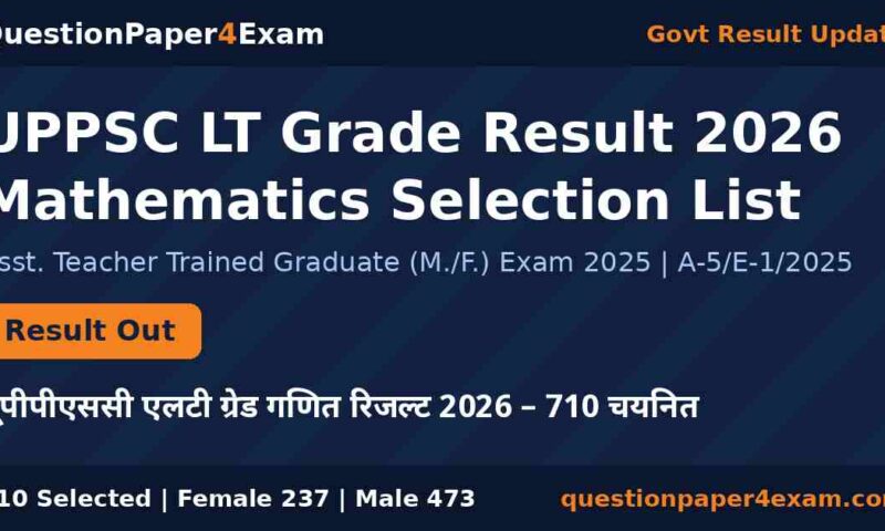 UPPSC LT Grade Result 2026: Maths List Out, 710 Selected